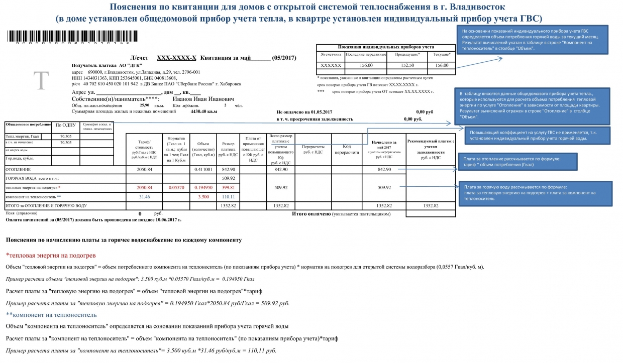 Квитанция за отопление и горячую воду образец