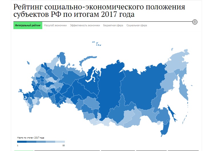 Социально экономический рейтинг регионов 2023. Социально экономическое положение. Карта России инфографика. Социально экономические регионы России. Социально-экономическое развитие региона.