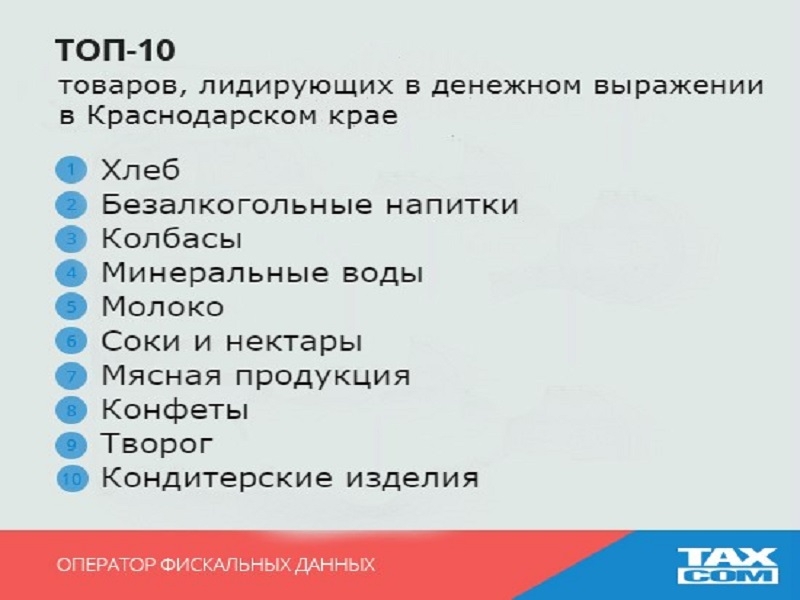 Купить 14 В Краснодарском Крае