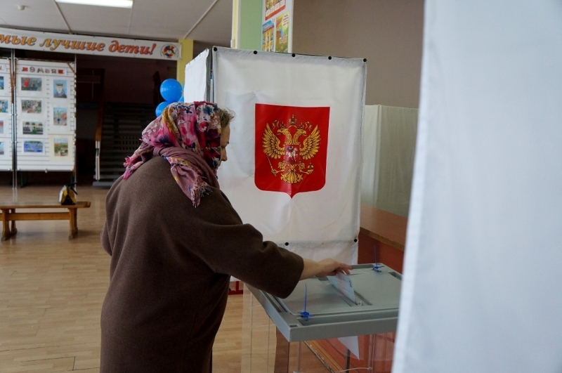 Явка на выборах в якутии. Избирательная комиссия ЕАО.