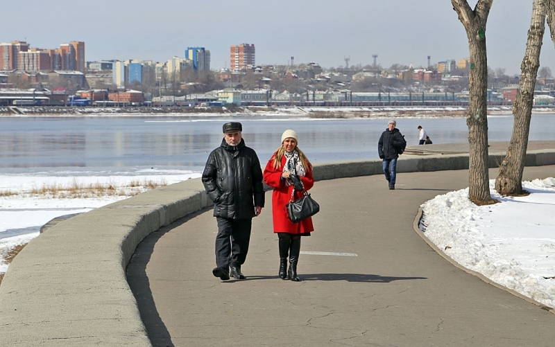 Ветров в иркутске. Владивосток в ветренную погоду. Один теплый день в Иркутске. Ветреная погода зимой. Фото сегодняшней погоды в Иркутске.