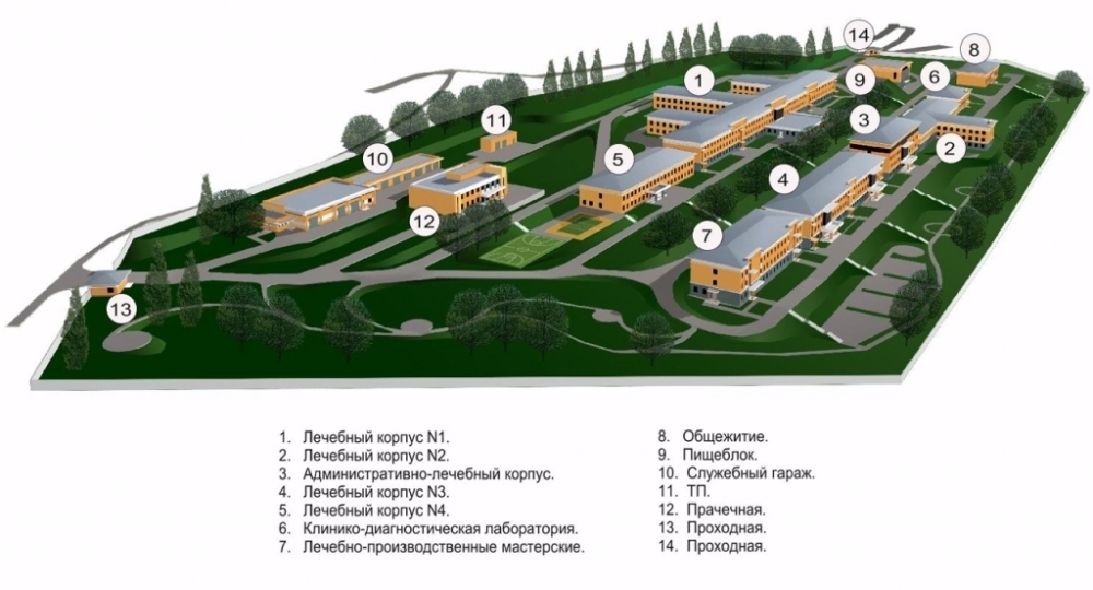 Децентрализованная больница план