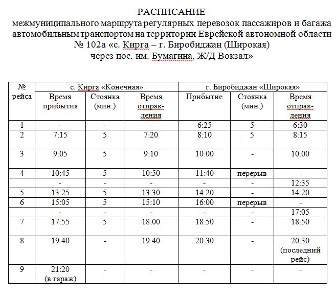 Купить Билет Биробиджан Благовещенск