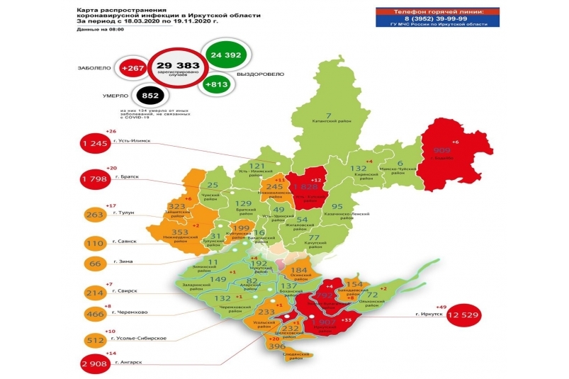 Коронавирус Саянск Иркутская Область Последние Новости Фото