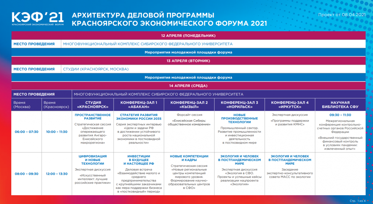 Пмэф программа форума. Архитектура деловой программы форума. Программа форума. Деловая программа форума. Экономический форум.