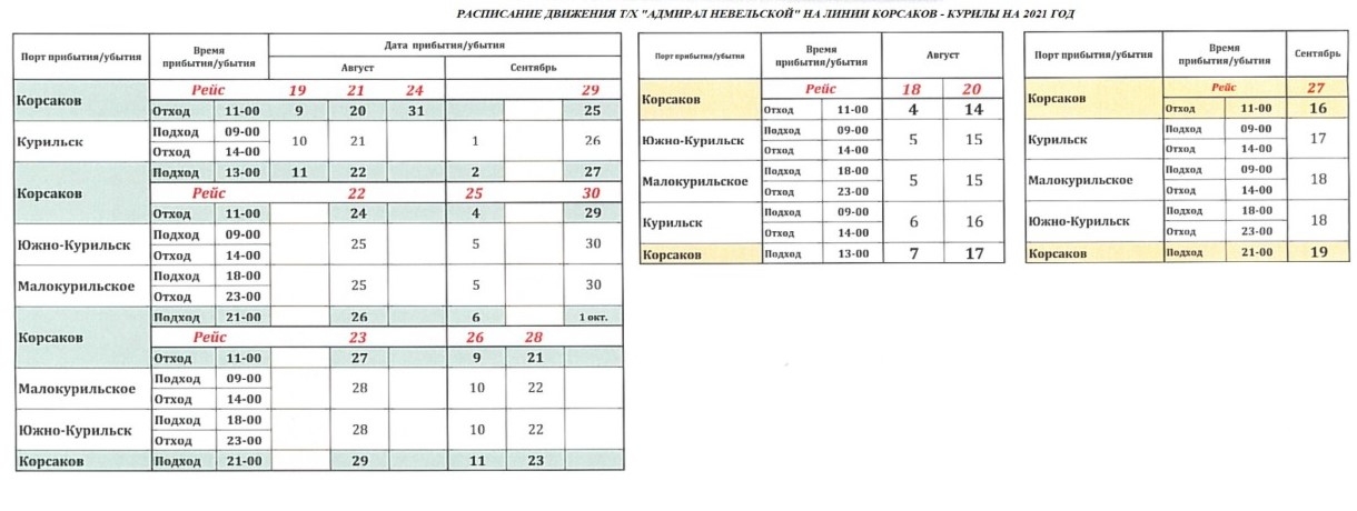 Купить Билет Итуруп Южно Сахалинск