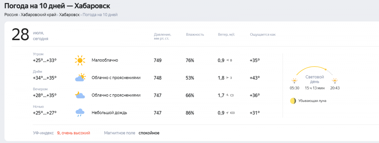 Погода на завтра чкаловск нижегородская область. Погода в Хабаровске сегодня. Самый точный метеопрогноз.