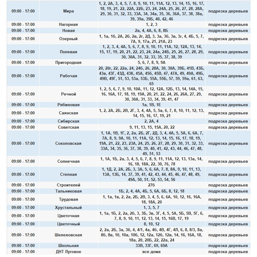 Расписания 101 102