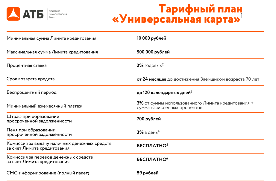 Азиатско тихоокеанский банк реквизиты. Заявление на перевод Азиатско Тихоокеанский банк фото.