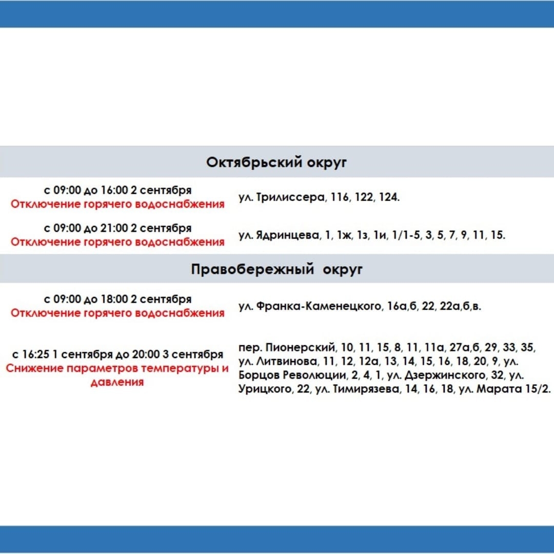 Горячая вода иркутск отключение