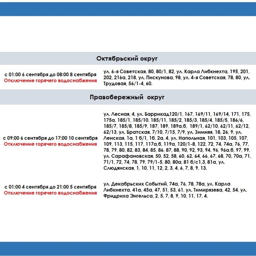 Горячая вода иркутск отключение. Отключение горячей воды Иркутск.