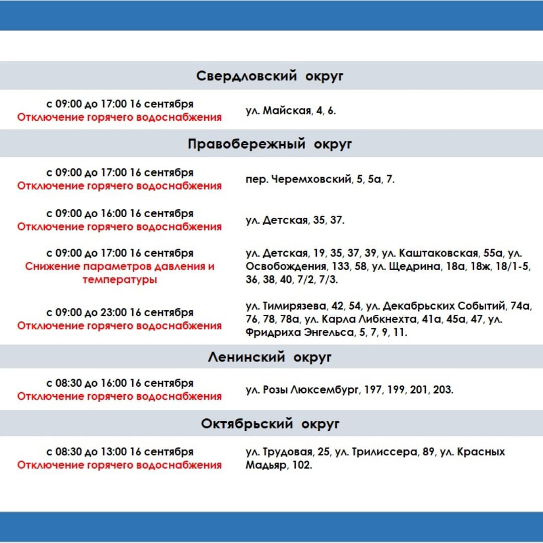 Горячая вода иркутск отключение. Отключение горячей воды Иркутск. Отключение горячей воды Иркутск Октябрьский район. График отключения горячей воды Иркутск. Отключение воды Иркутск.