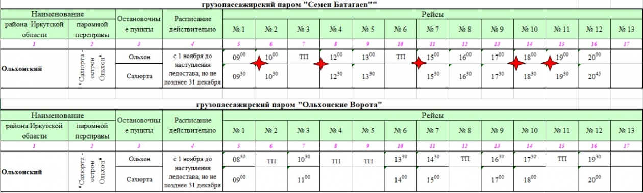 Расписание парома балаганск игжей. Расписание работы парома на Ольхон. Расписание парома на Ольхон. Расписание парома на Ольхон 2022. Расписание раром на Ольхон 2022.