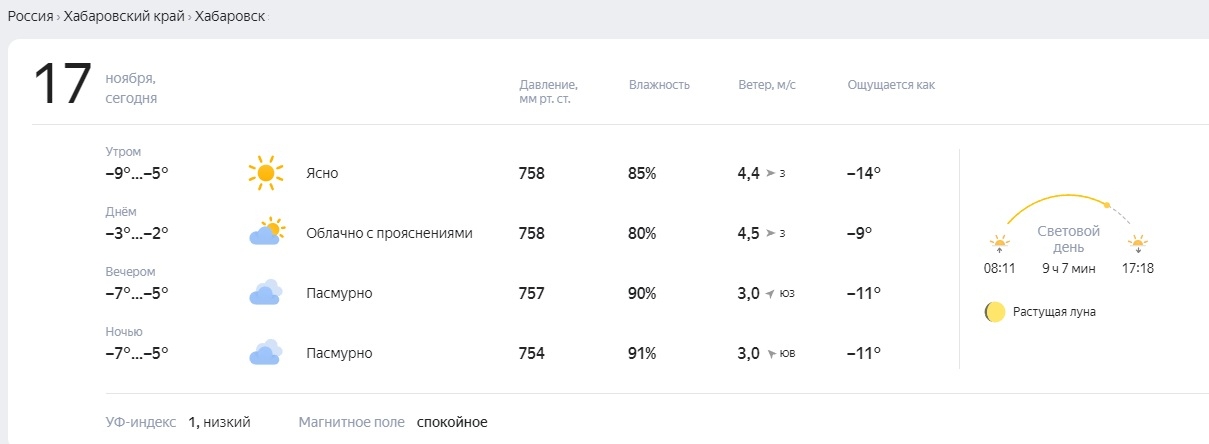 Погода в улан удэ на три дня