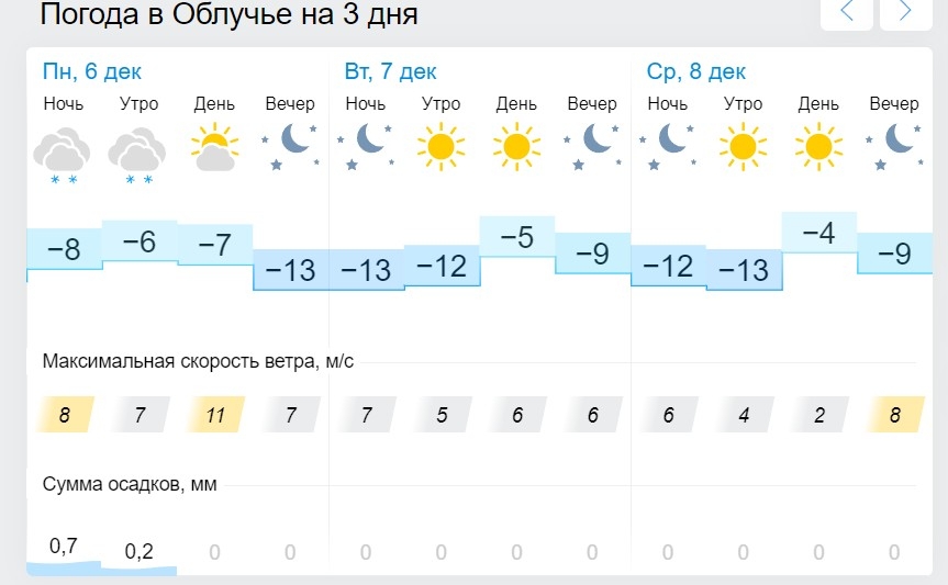 Погода томске на 10 дней гисметео точный. Прогноз погоды в Рубцовске. Погода в Рубцовске на неделю. Прогноз погоды в Тольятти. Погода на неделю в Рубцовске Алтайского края.