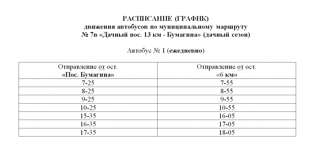 Расписание автобусов 7к. Расписание автобуса 7 Биробиджан. Расписание автобуса 3 Биробиджан. Автобус 7 маршрут расписание. Маршрут автобуса 7 Биробиджан.