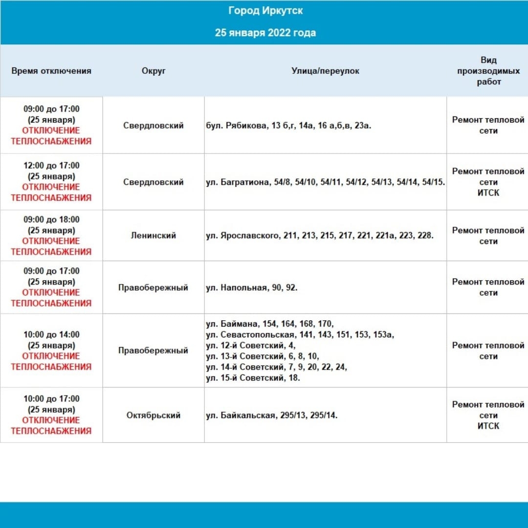 Когда дадут отопление в юрге 2024