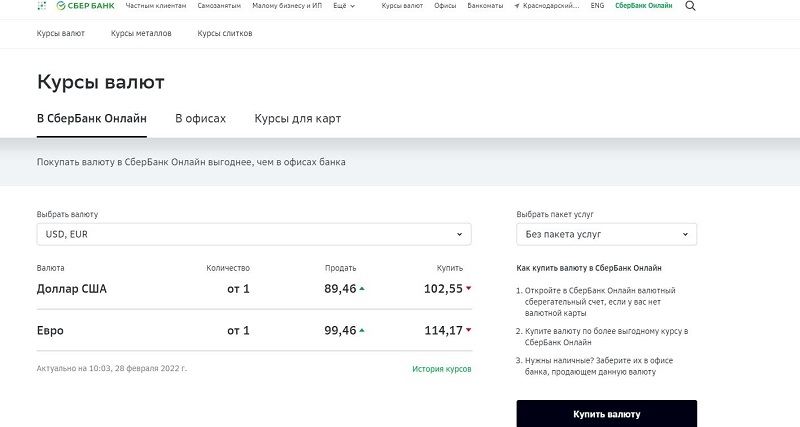 Купить Валюту В Спб Сегодня Сбербанк