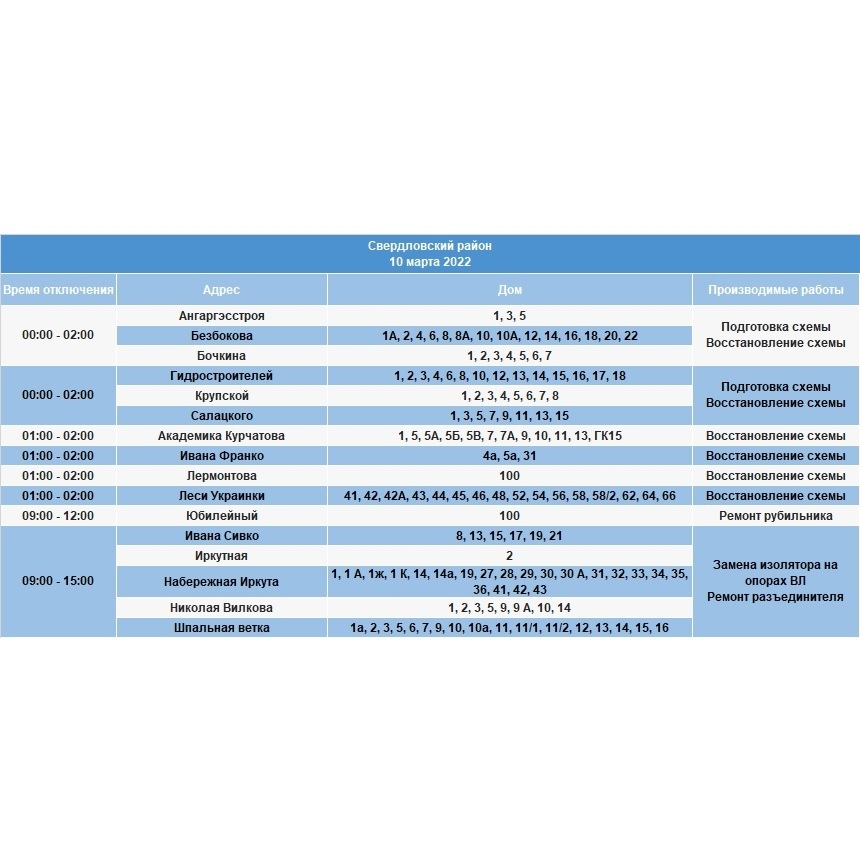 Рассказываем, какие дома попали под отключение света в …