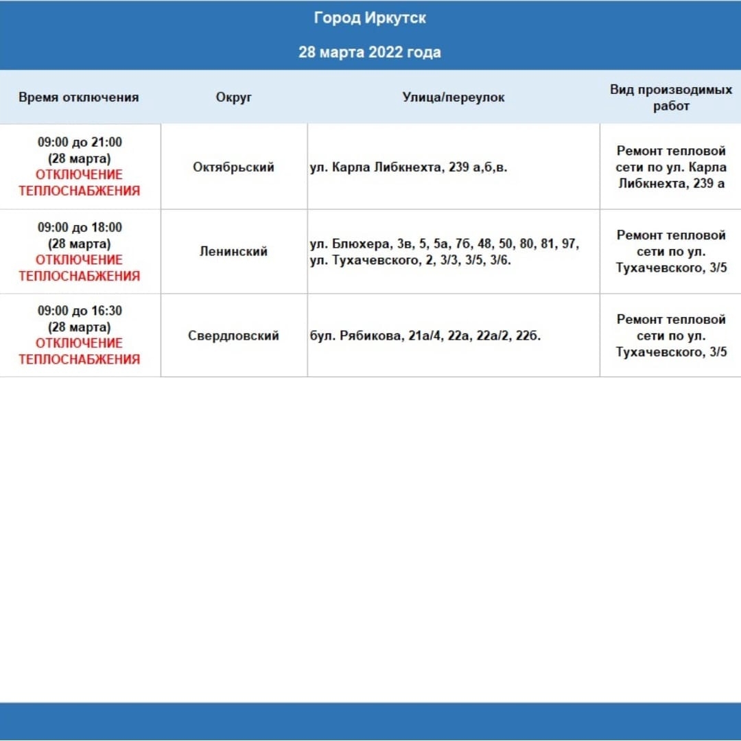 Когда отключат отопление в березниках. Когда отключат отопление в Иркутске.