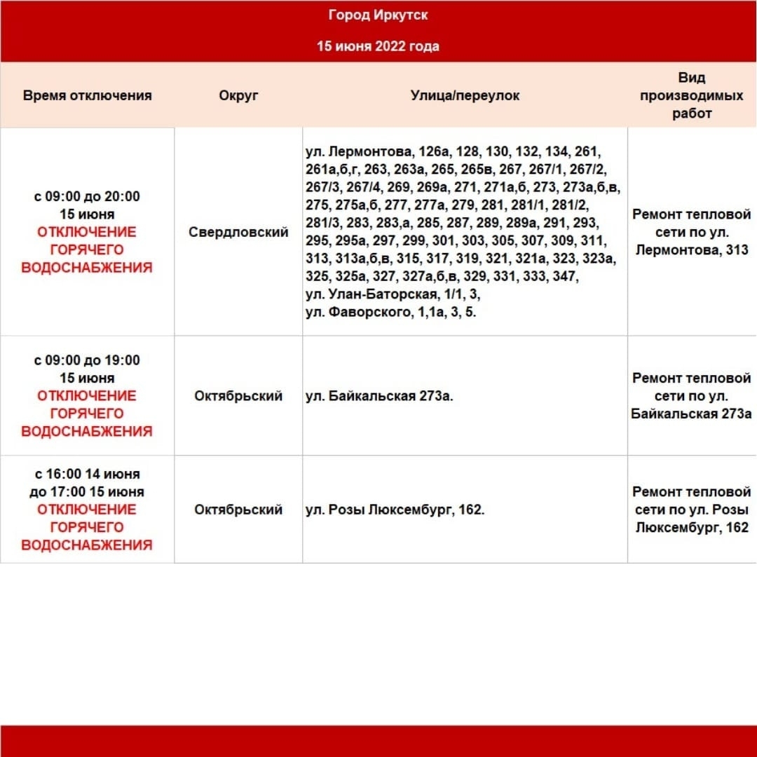 График отклюения горячей воды в Красноярске - 2023: какие …