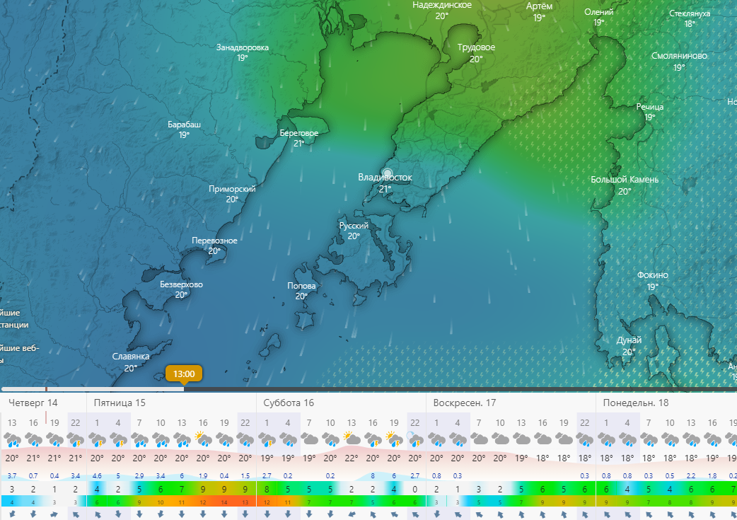 Владивосток какой погода будет. Погода Владивосток. Владивосток климат. Погода Владивосток сегодня. Погода Владивосток на 10.