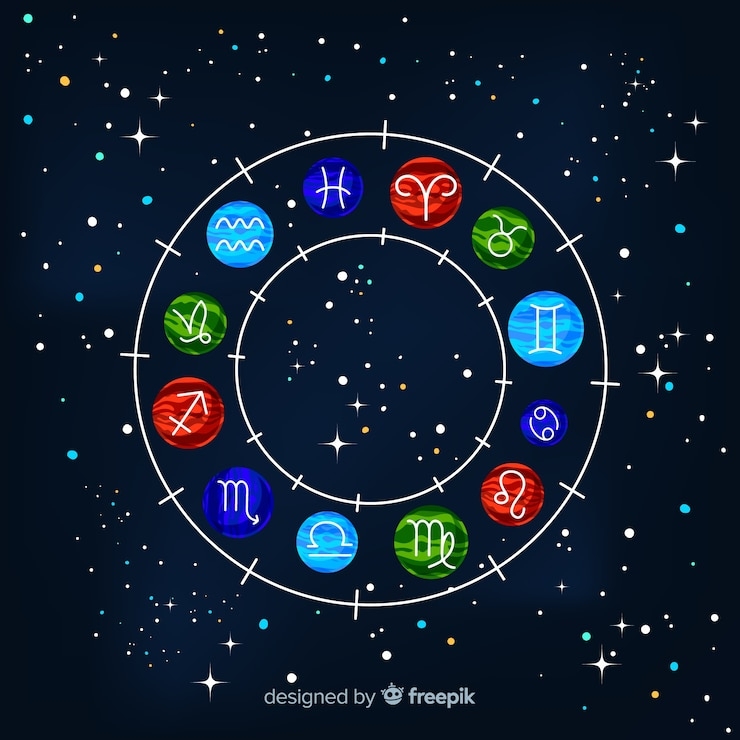 Гороскоп с 8 по 14 апреля 2024. Заки ЗОДИАКАПО кругу. Астрологическая Луна. Лунный знак зодиака. Луна в знаках зодиака.