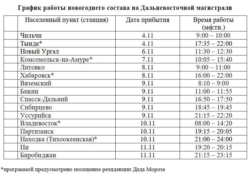Расписание электричек биробиджан хабаровск на завтра утром. Поезд Деда Мороза расписание. Поезд Деда Мороза СПБ 2024 расписание. Электричка Хабаровск Биробиджан. Поезд Деда Мороза 2022 маршрут расписание.