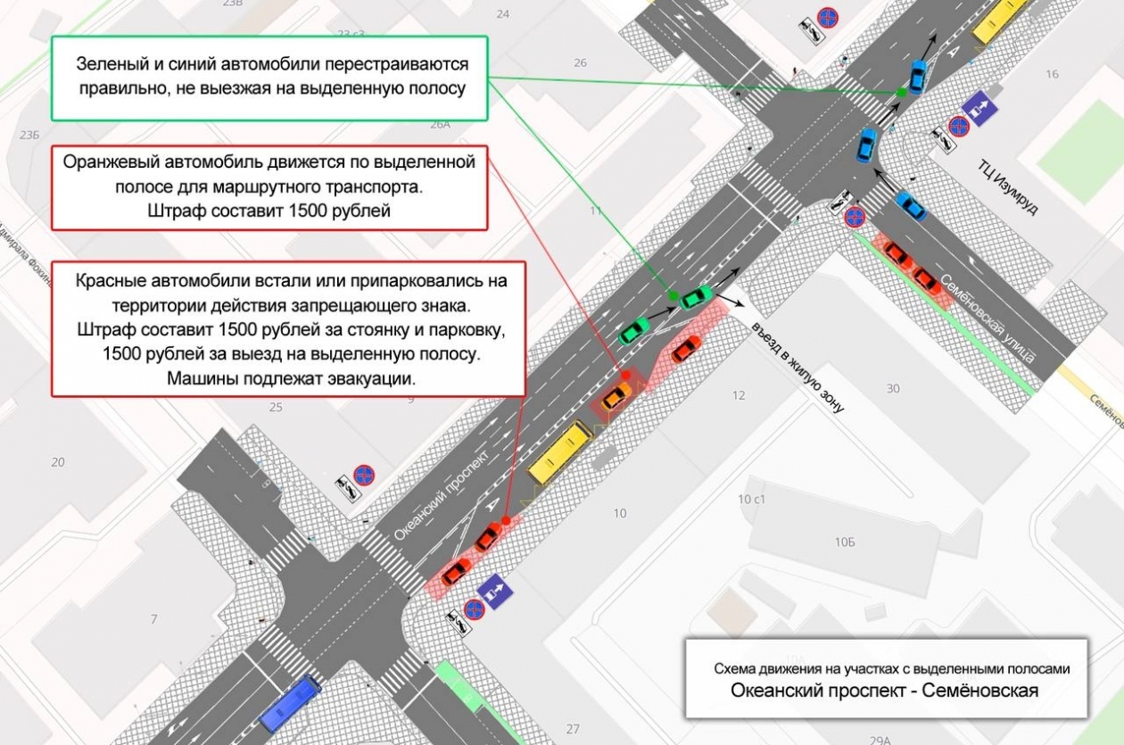 Схема движения владивосток. Схема движения. Схемы движения на выделенной полосе. Центр организации дорожного движения Владивосток. Схема движения транспорта.