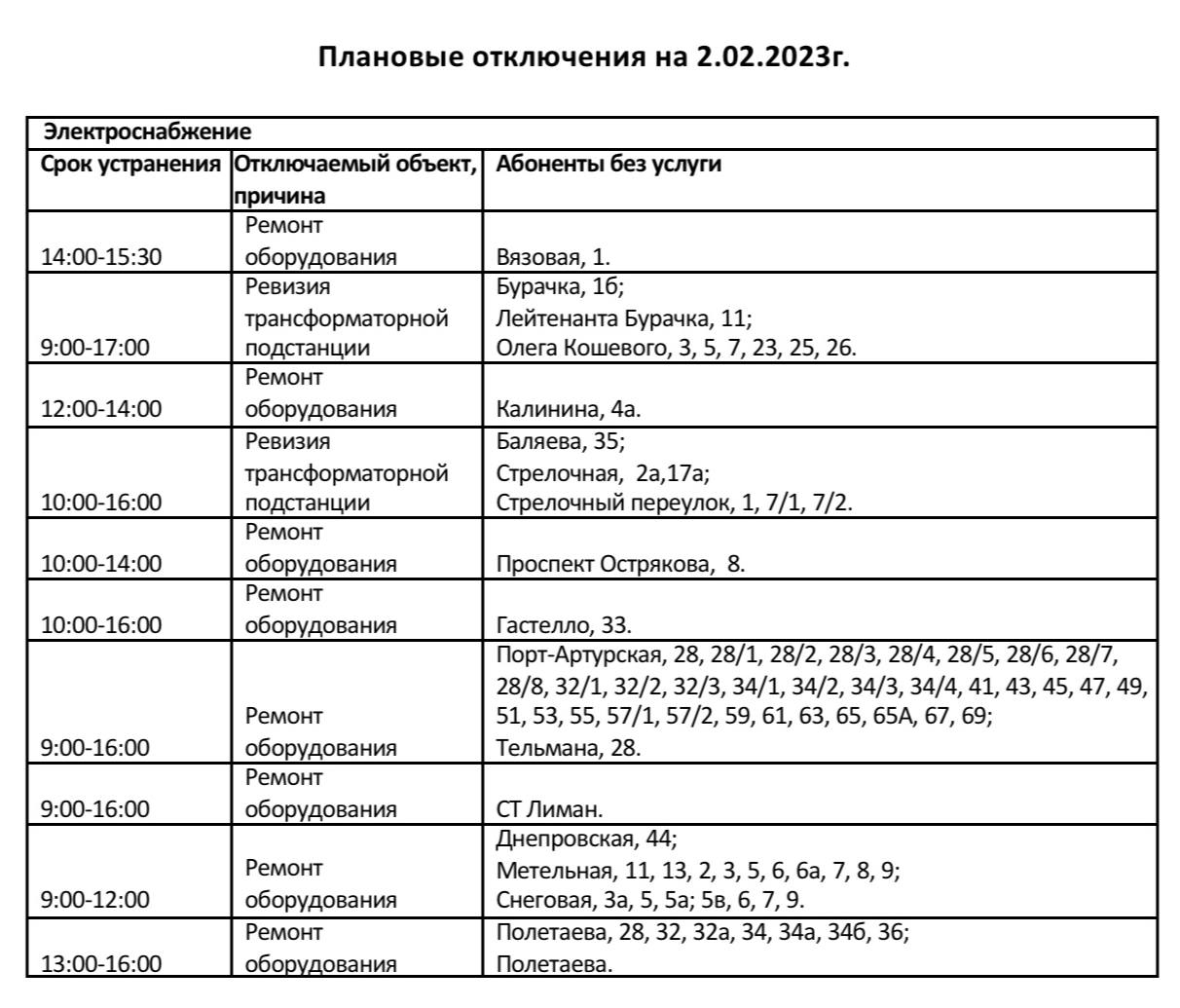 Выключили свет во владивостоке. 005 Красноярск сайт отключения. Отключение электроэнергии в Челябинске сегодня. Отключение света во Владивостоке сегодня. Отключение света Владивосток сейчас причина.