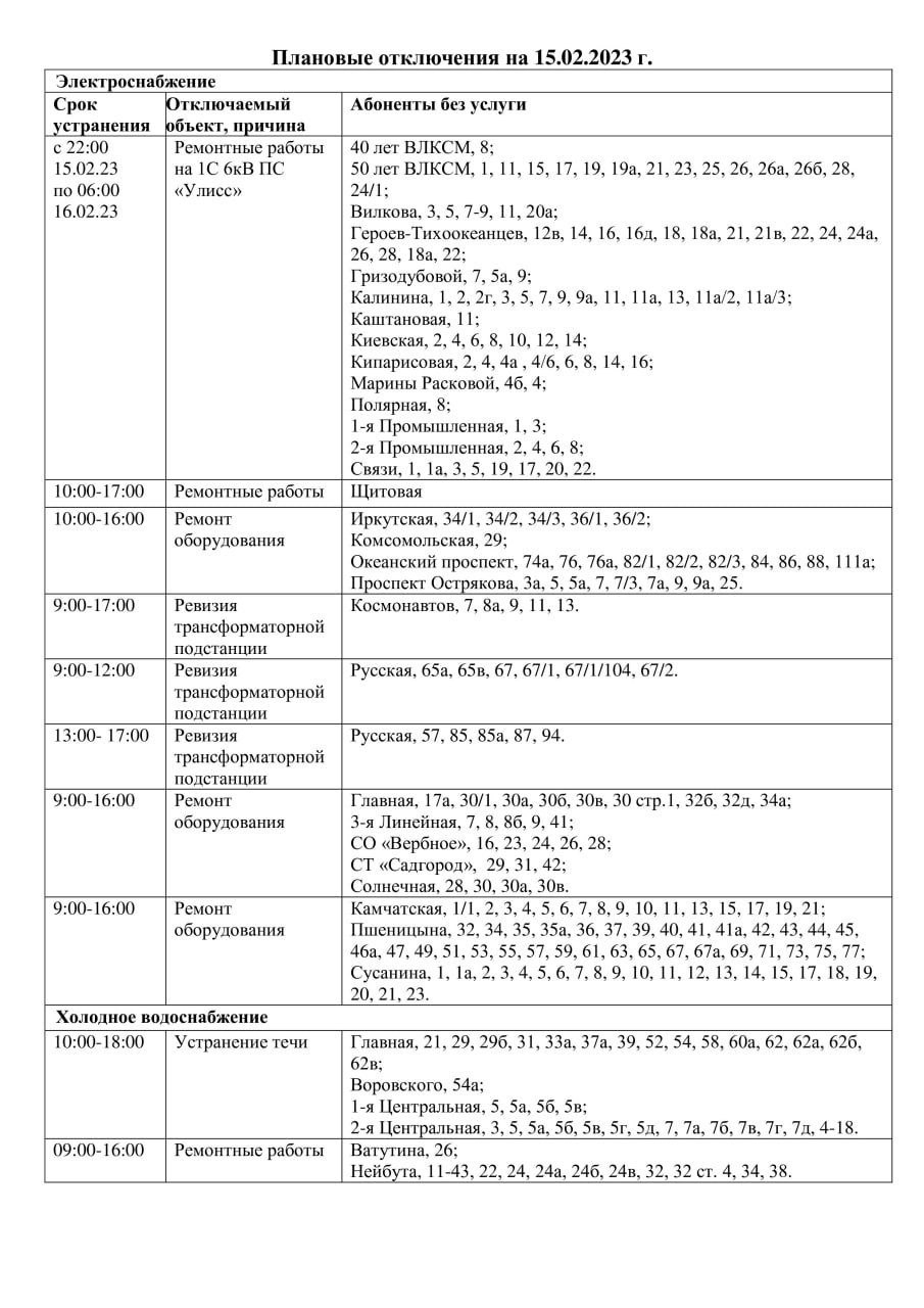 Нет света во владивостоке сейчас. Отключение света. Отключение Владивосток.