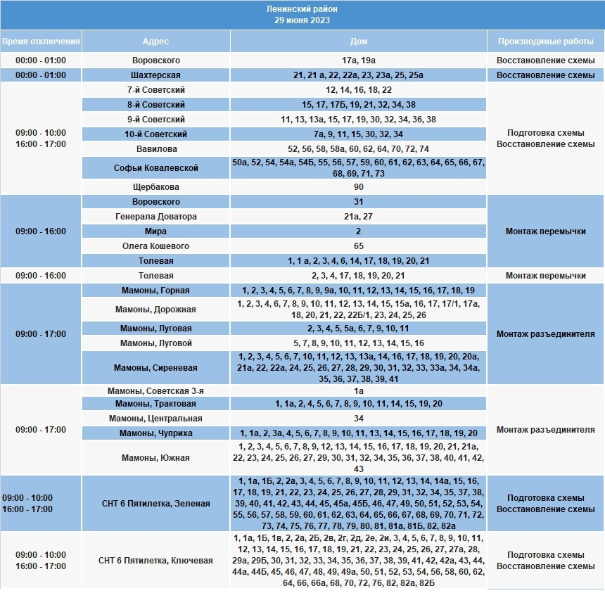 Форум Иркутск Стоимость