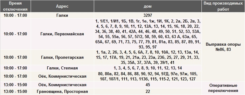 Иркутск оек расписание