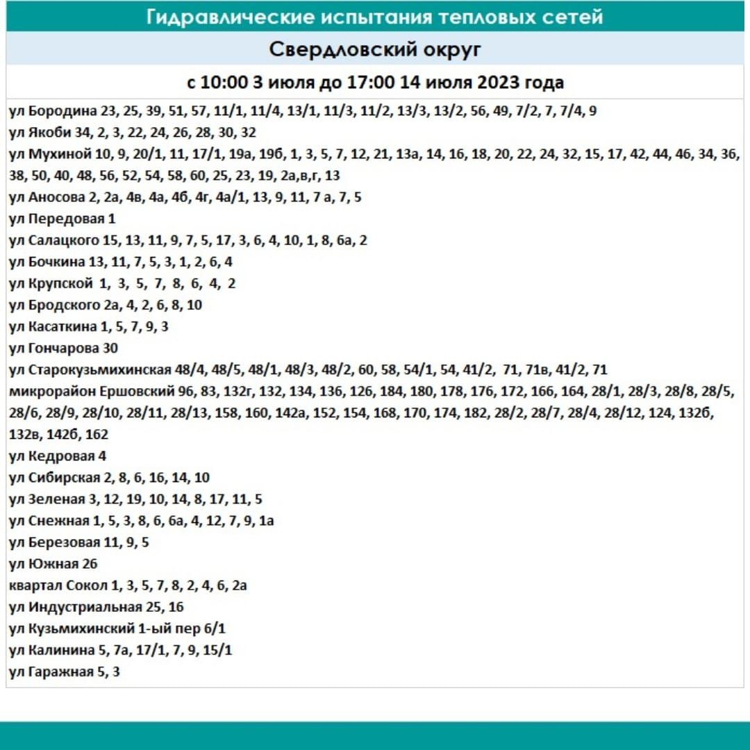 Новый график отключения горячей воды в Свердловском, …