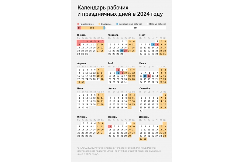 Календарь выходных и рабочих дней 2024 года