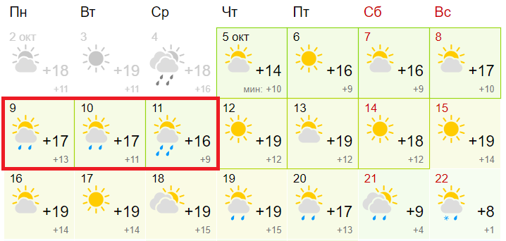 Погода в рощино на 14 дней гисметео