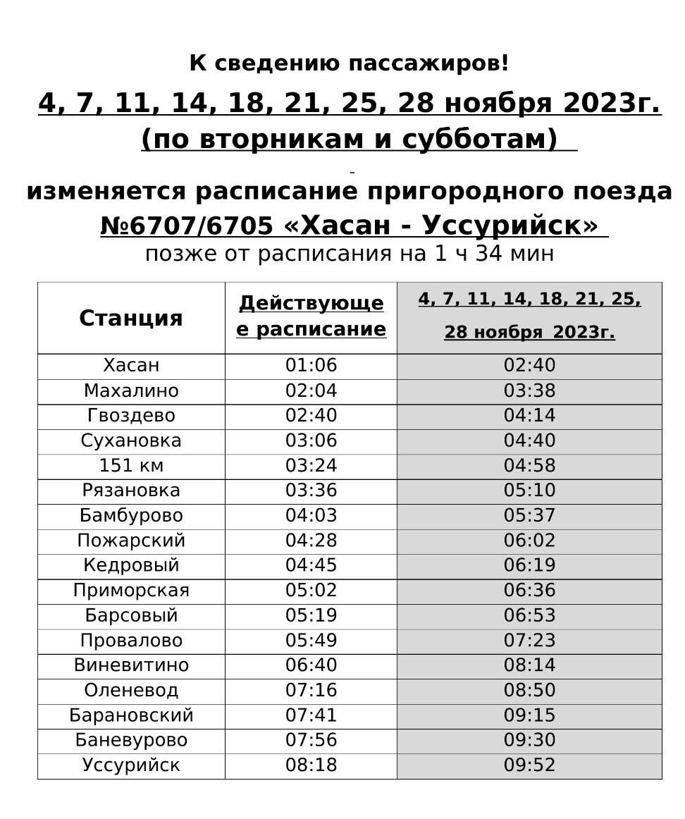 Расписание электричек уссурийск сибирцева