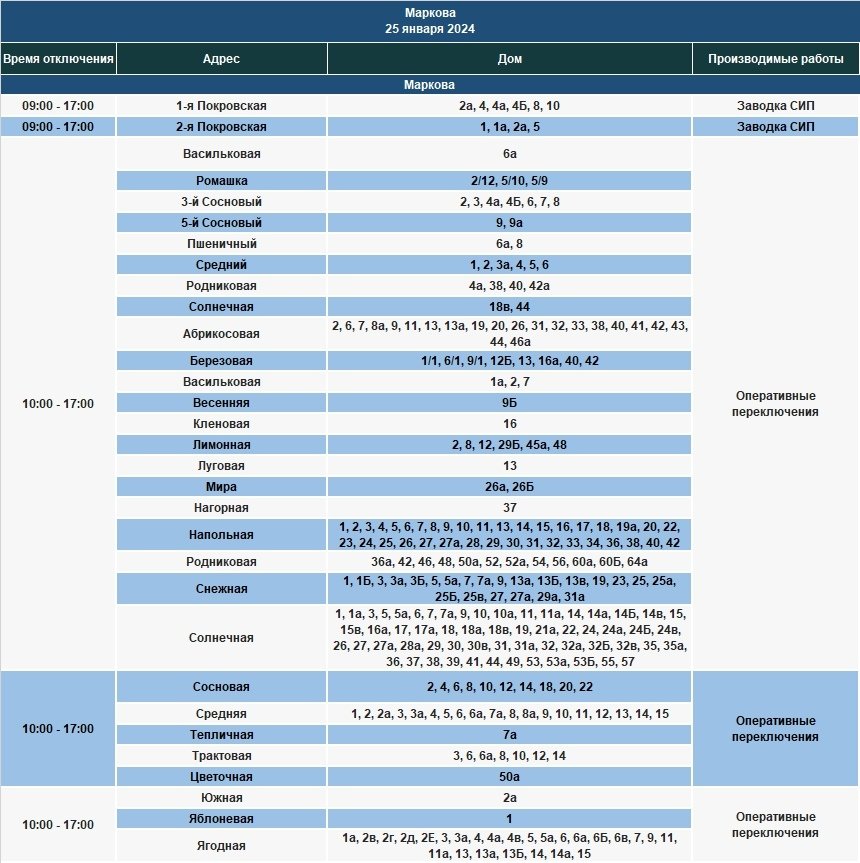 Стоимость Электроэнергии В Иркутске 2025